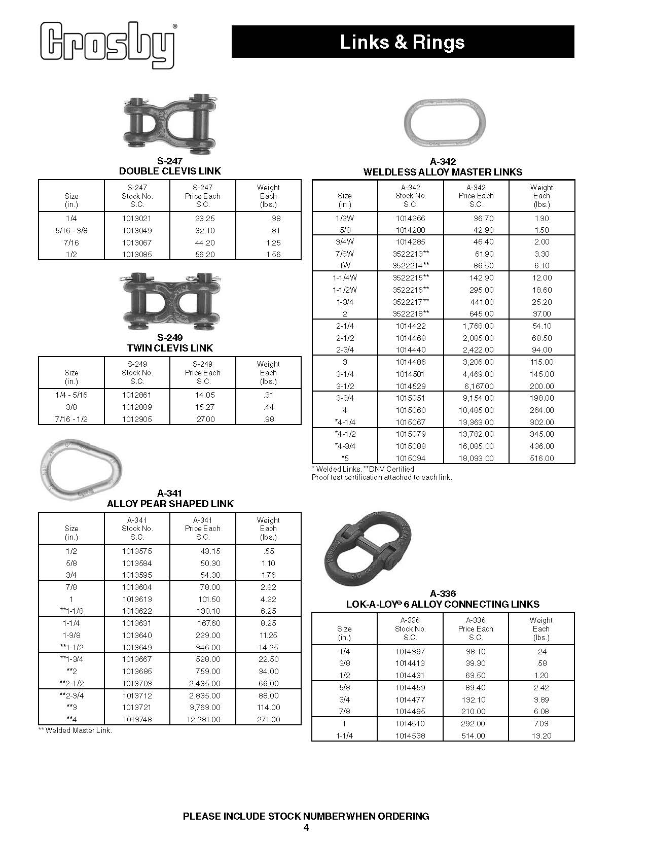 Crosby Clevis Links,Alloy Master Links,Alloy Pear Shaped Links