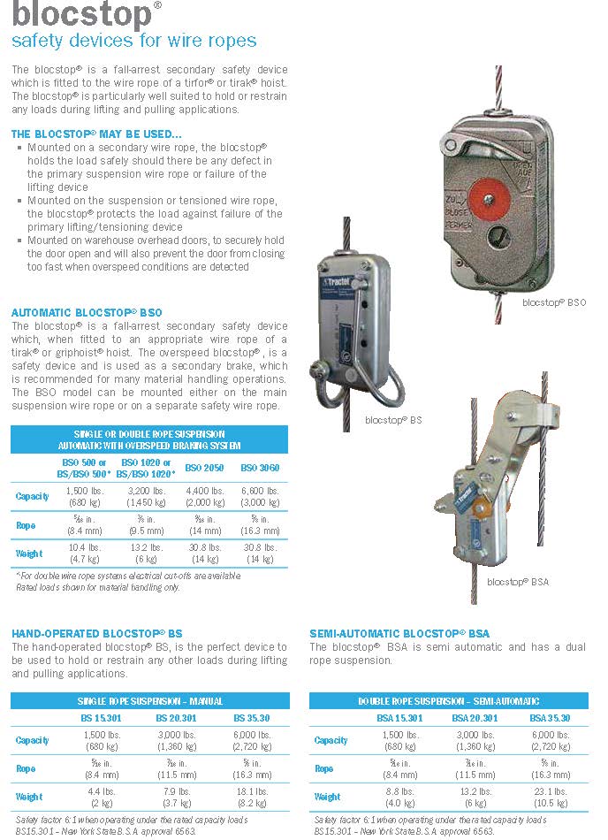 BlocStop Fall Arresting Backup Safety Device For Tirfor Or Tirak Hoist