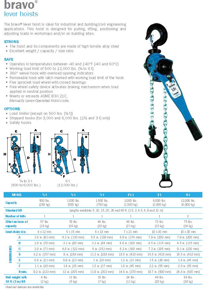 Bravo Lever Hoists