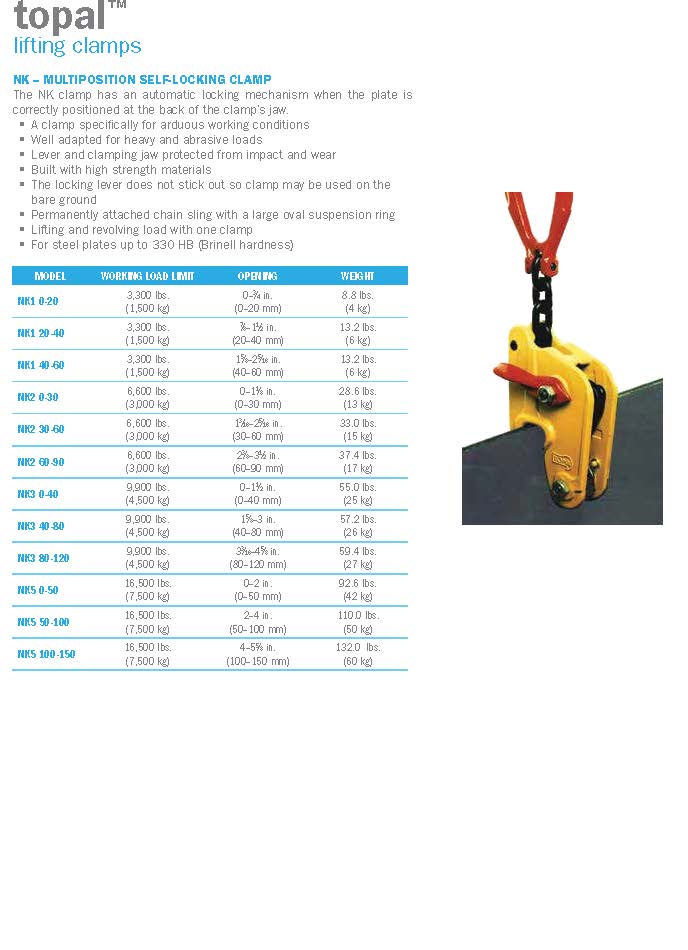 Topal Lifting Clamps